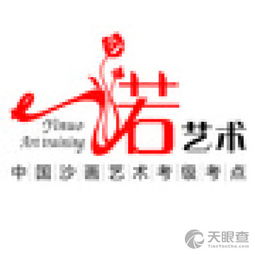 玉環一諾教育咨詢服務部 專業導航，點亮未來求學之路